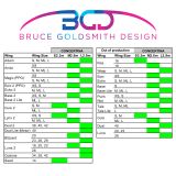 Bruce Goldsmith Design Concertina Bag